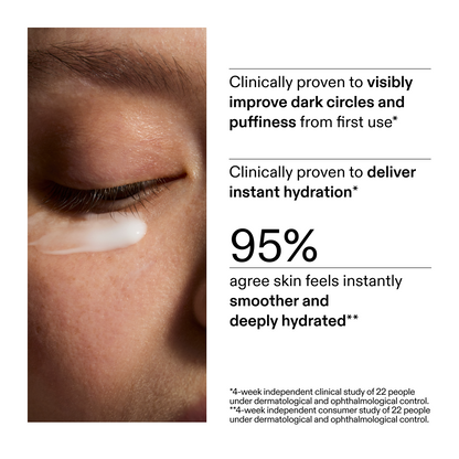 Caffeine Eye Cream Duo
